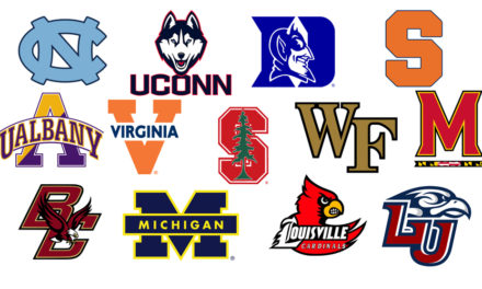 NCAA Division I Preseason Favorites