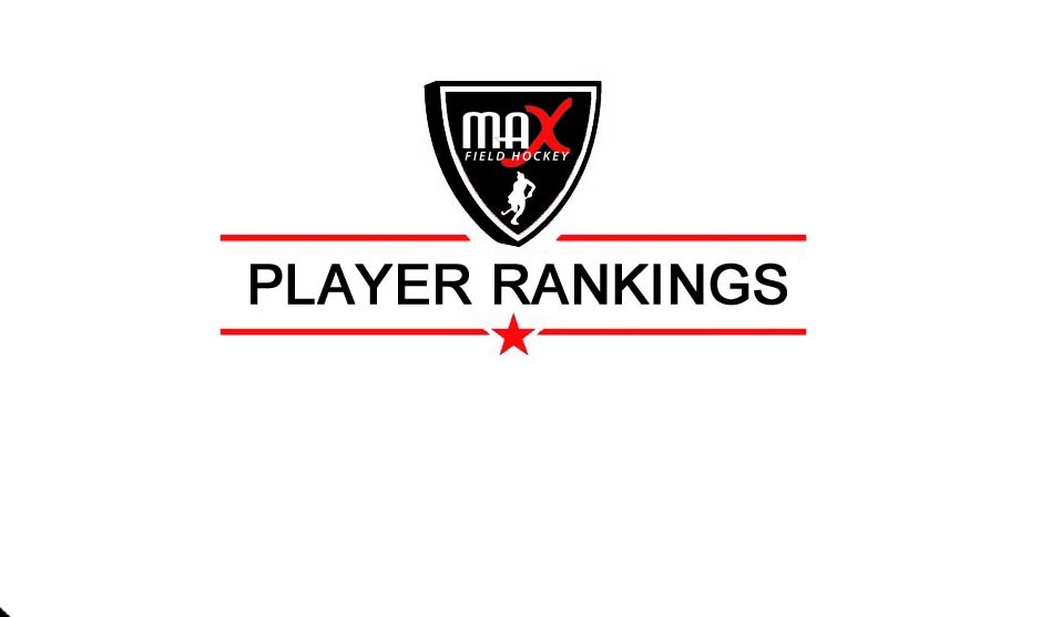 Class of 2021 Player Rankings Update
