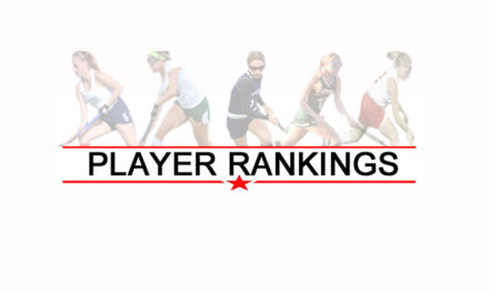 Now Accepting Profiles & Recommendations for Next Player Rankings