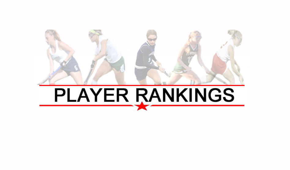 Now Accepting Profiles & Recommendations for Next Player Rankings