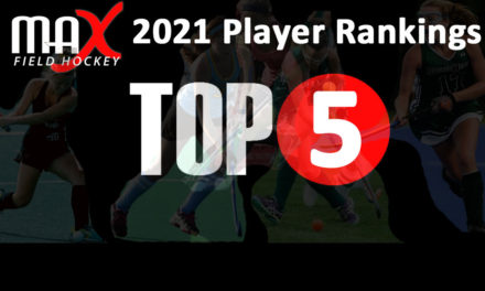 Class of 2021 Player Rankings