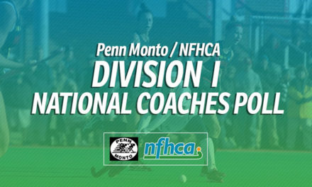 UConn tops Penn Monto/NFHCA Division I Preseason National Coaches Poll