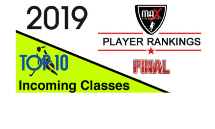 Final Class of 2019 Player Rankings, Top 10 Incoming Classes
